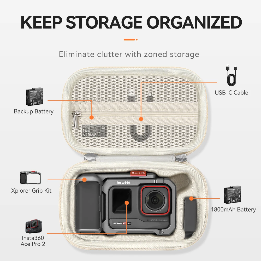 XFJI Carrying Bag for Insta360 Ace Pro 2/ACE Pro Xplore Bundle Kit Hard Travel Storage Case Camera Accessories (Only Case)