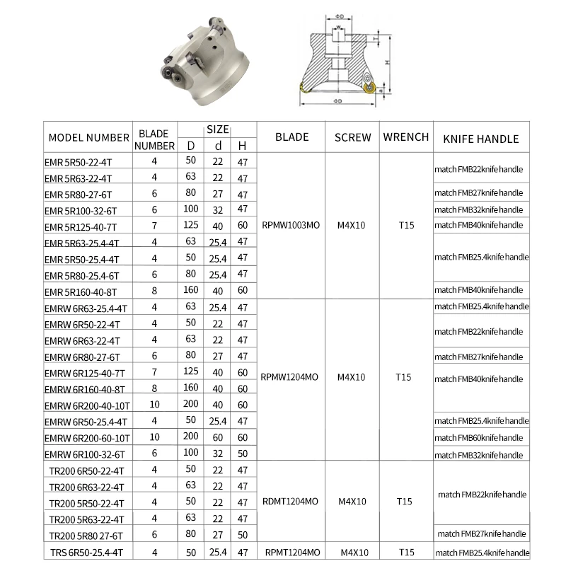 Soporte de cortador de fresado facial 4T EMR 5R50/EMRW 6R50/TRS 6R50/TR200 5R50, máquina de torno CNC, herramienta para insertos de carburo redondo