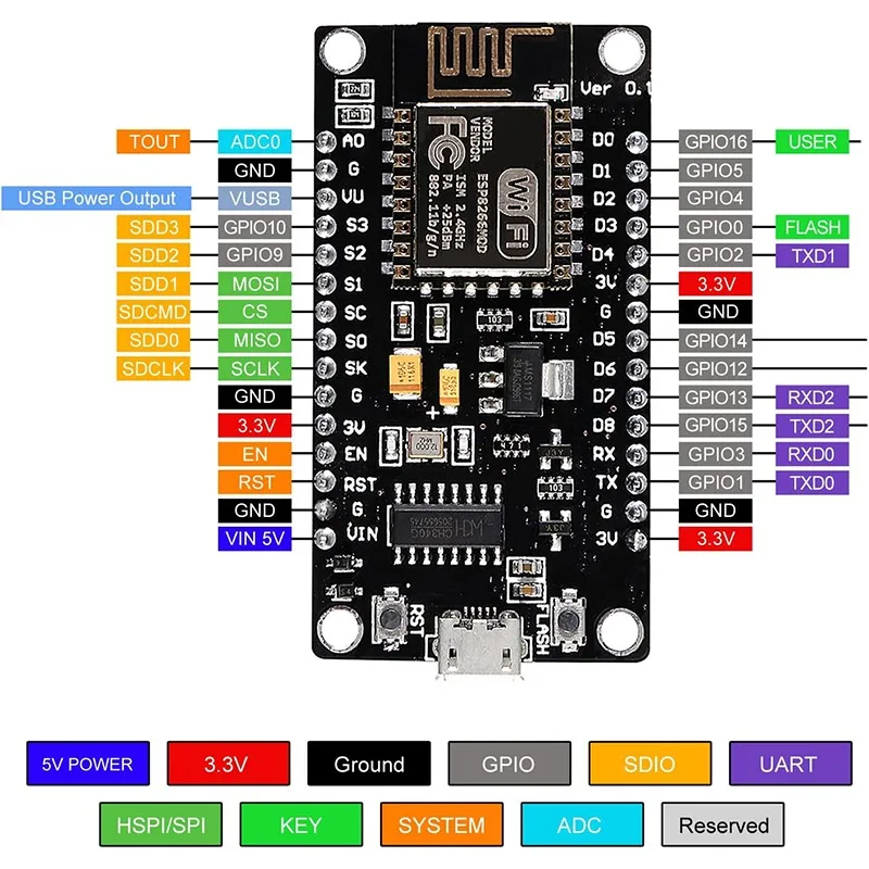 XZG NodeMCU V3 ESP8266 ESP-12E WIFI Development Board CH340G Square Blackboard Soldering Pin Micro USB Interface 1-10PCS