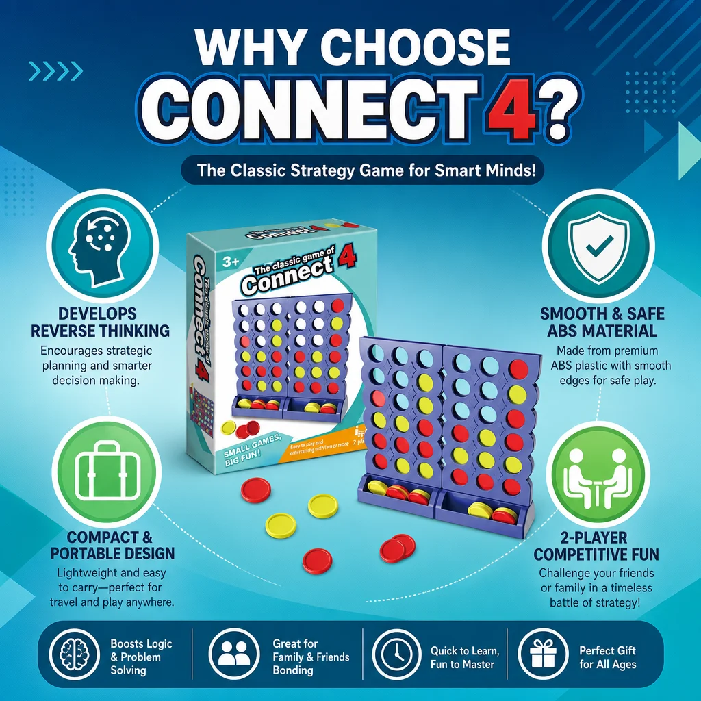 Classic Connect 4 Game 4 in a Row Grid Strategy Board Game 2 Player Logic Thinking Desktop Toy for Kids Family view 5