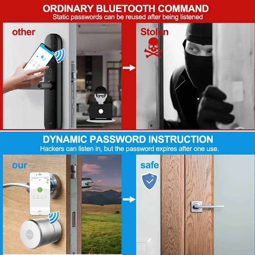 Tuya Wehere App M532 Smart Door Lock Stronger Motor TUYA Zigbee Fingerprint Code Digital Electronic Lock Use Original Cylinder