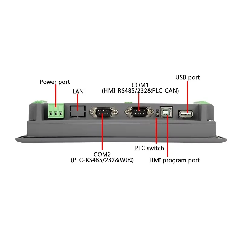Совместимая компания Plc Siemen S7 1200, Coolmay