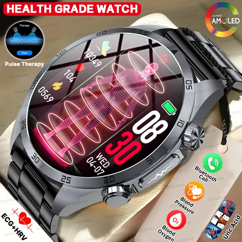 Nursing Level Ces S…