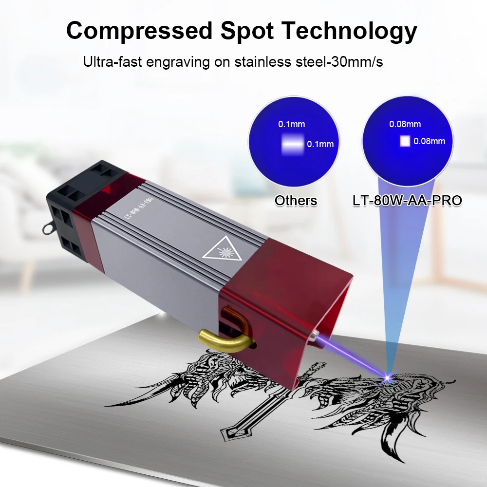 LASER TREE 10W Laser Module with Air Assist Laser Head for CNC Laser Engraving Cutting Machine 450nm TTL Blue Light Wood Tools