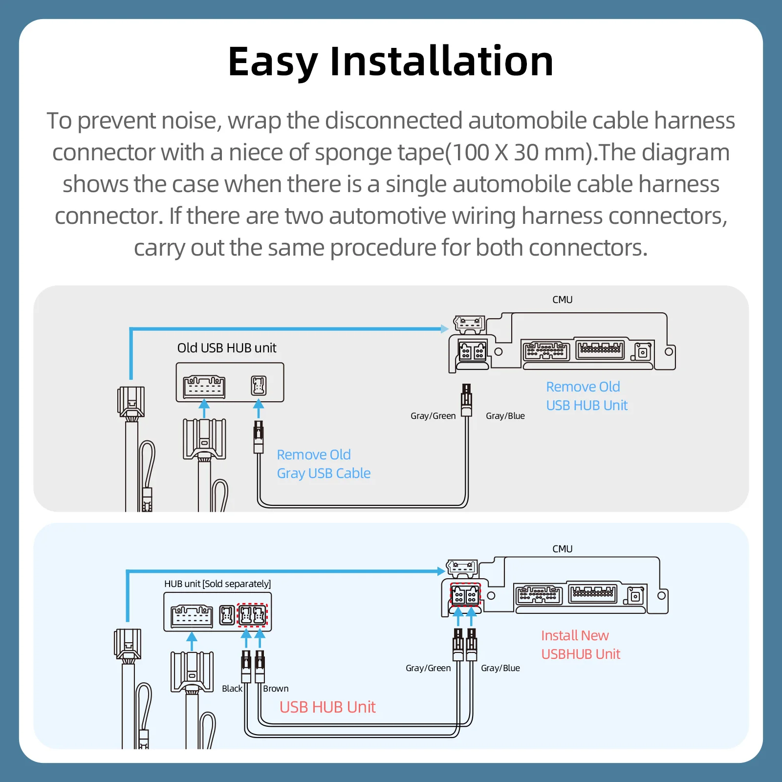 مجموعة EzoneTronics OEM Hub Retrofit لنظام توصيل MZD المتوافق مع Mazda 2/3/6/CX3/CX5/CX9/Fit لسيارة Carplay وAndroid Auto #6