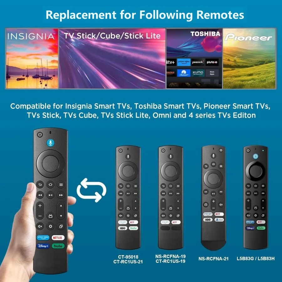 Fire TV Alexa Replacement Remote Control,(4th Gen)Voice Remote,Used for Fire TV Omni Series Or Fire TV 4-Series Smart TV