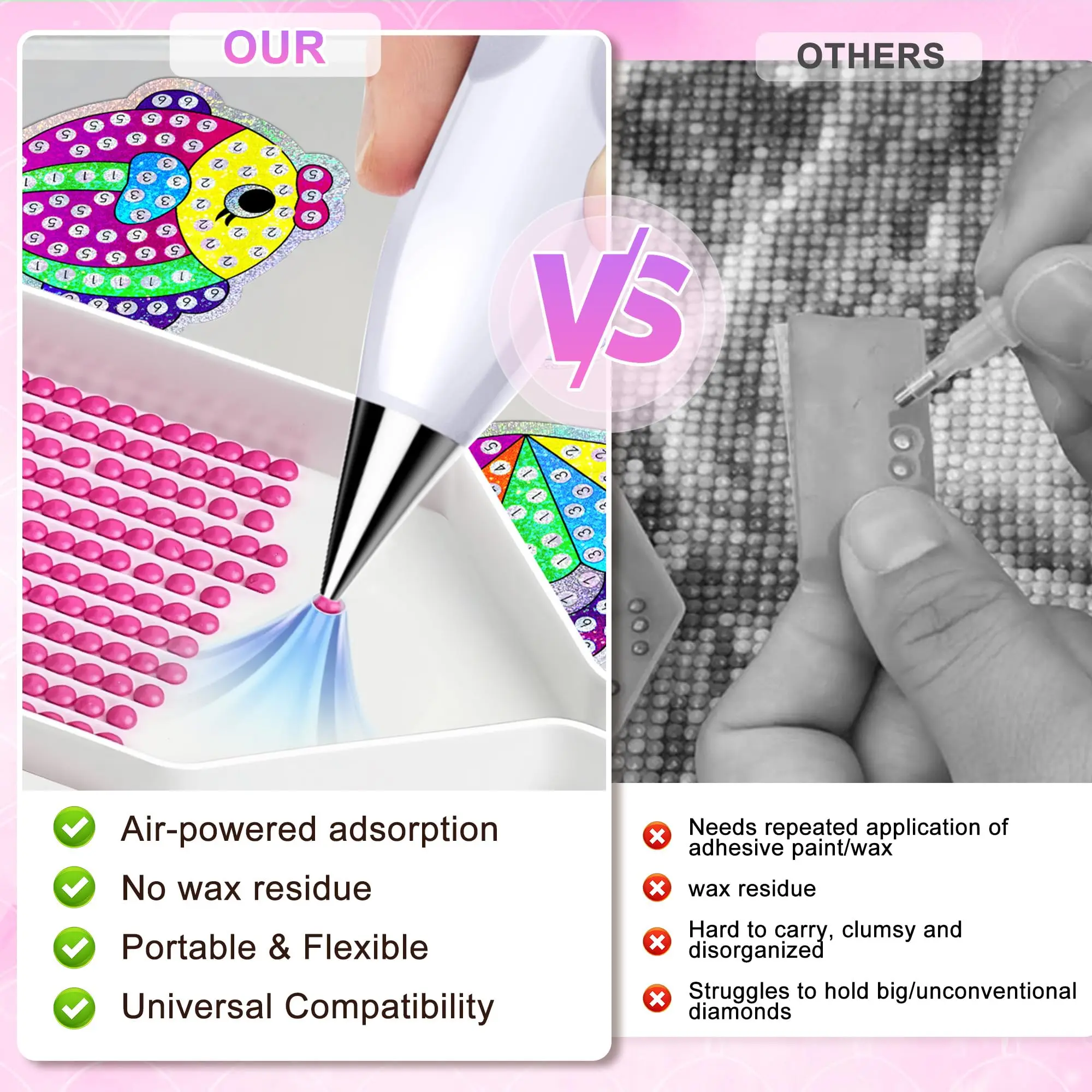 

Перезаряжаемый художественный инструмент, вакуумная легкая ручка, вакуумная ручка для рисования, перезаряжаемая электрическая художественная ручка для домашних ремесленных проектов, сделай сам