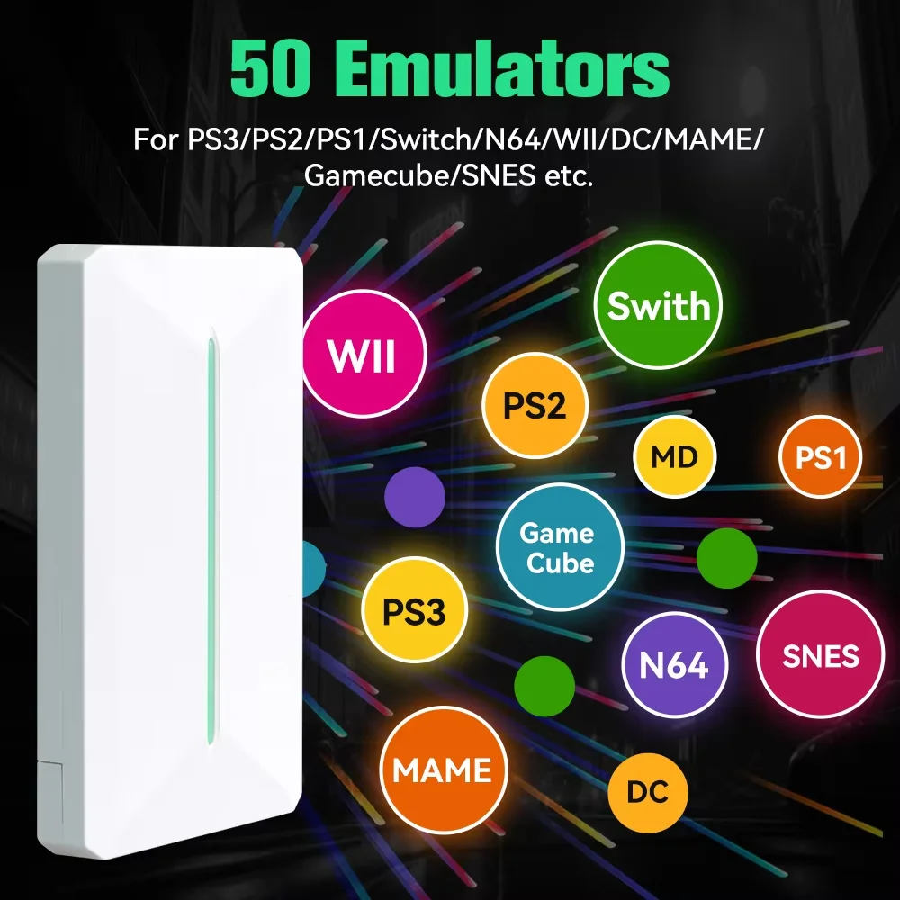 JMachen PR500G Retro Game Hard Drive For Switch/PS3/PS2/PS1/N64/WII/SNES Portable Game HDD With 38000 Games Plug&Play For Win PC - view 3