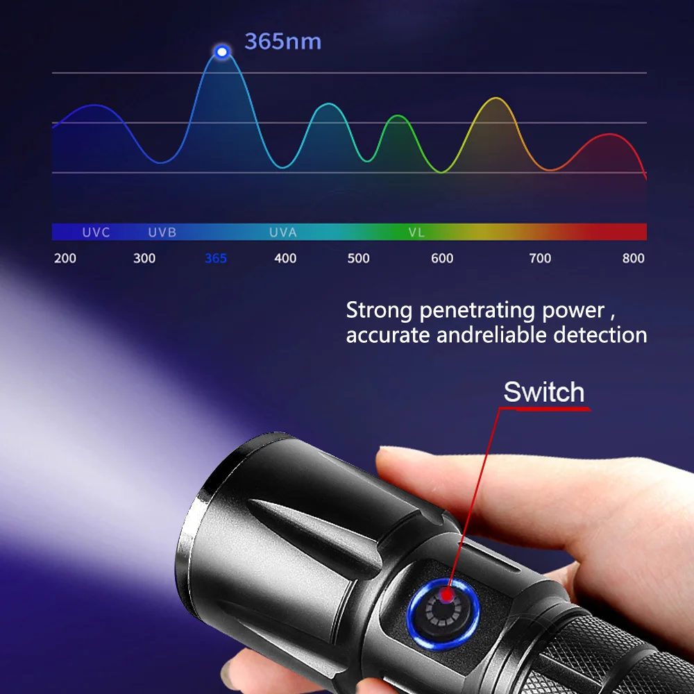 20W Luce nera UV ad alta potenza 365nm Lampada di Woods Torcia USB ricaricabile filtrata a LED ultravioletti Rilevatore portatile portatile per pipì di animali domestici, urina, gemme di rocce incandescenti, fluoresc