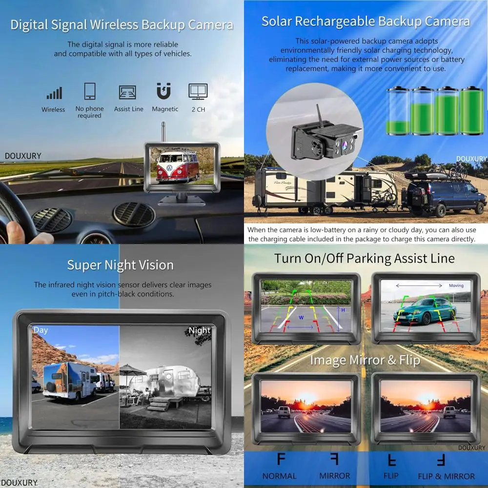 Wireless Backup Camera Solar Magnetic for Car RV Trailer Truck Camper 5th Wheels Hitch Towing No Wiring No Drilling Rechargeable