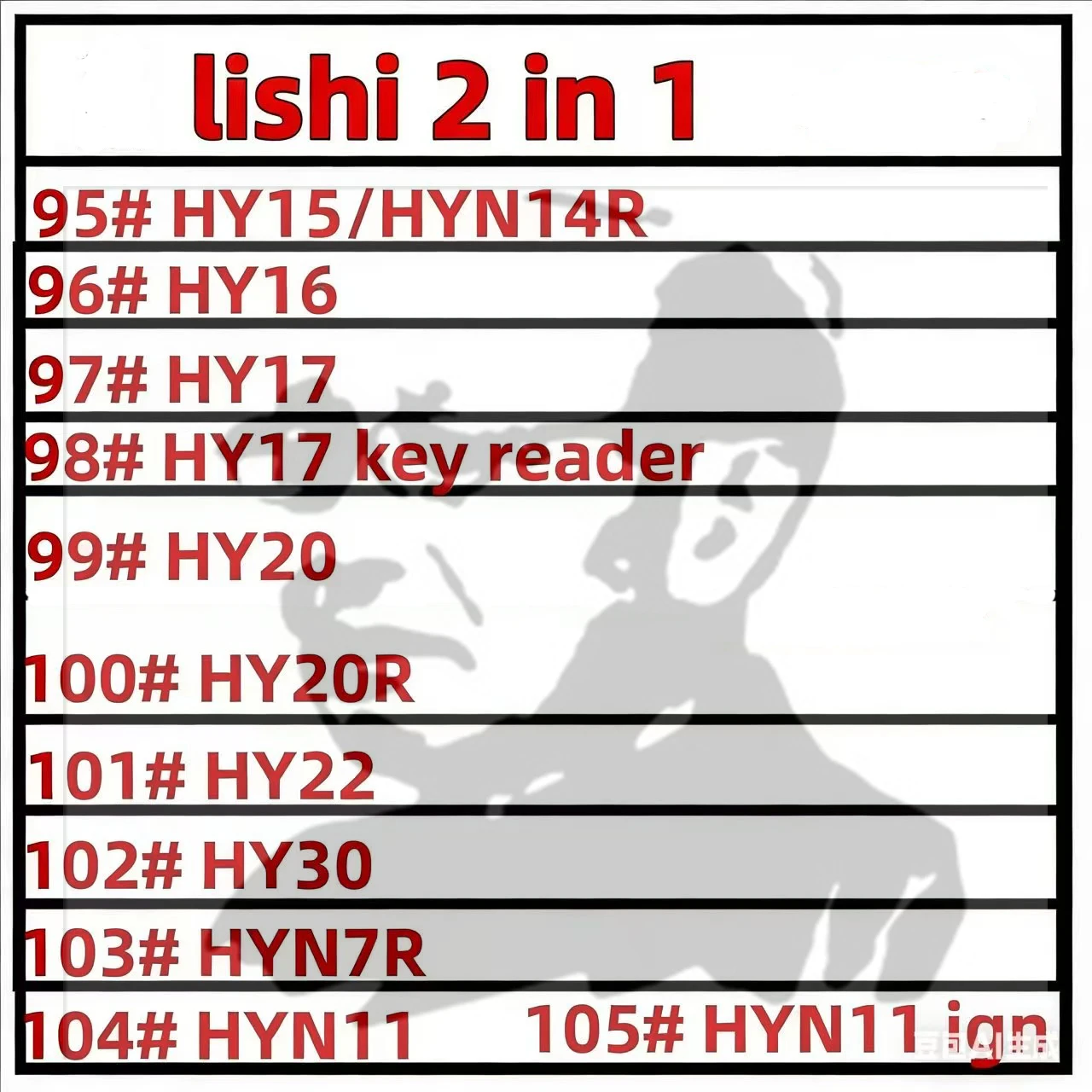 lishi 2 in 1 tool CH1 DWO5 for Changan for chery101(8) for Chery3 CY24 CY24 key reader CY24 TRUCK CY24R 2021