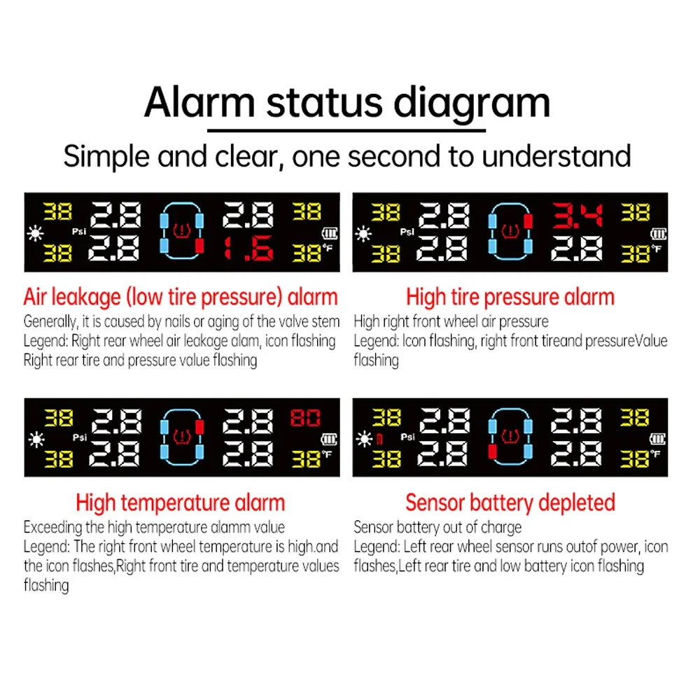 Autobandenspanningscontrolesysteem Temperatuurwaarschuwing Brandstof Bespaar met 4 externe sensoren Solar TPMS Autobandenspanningsmonitor