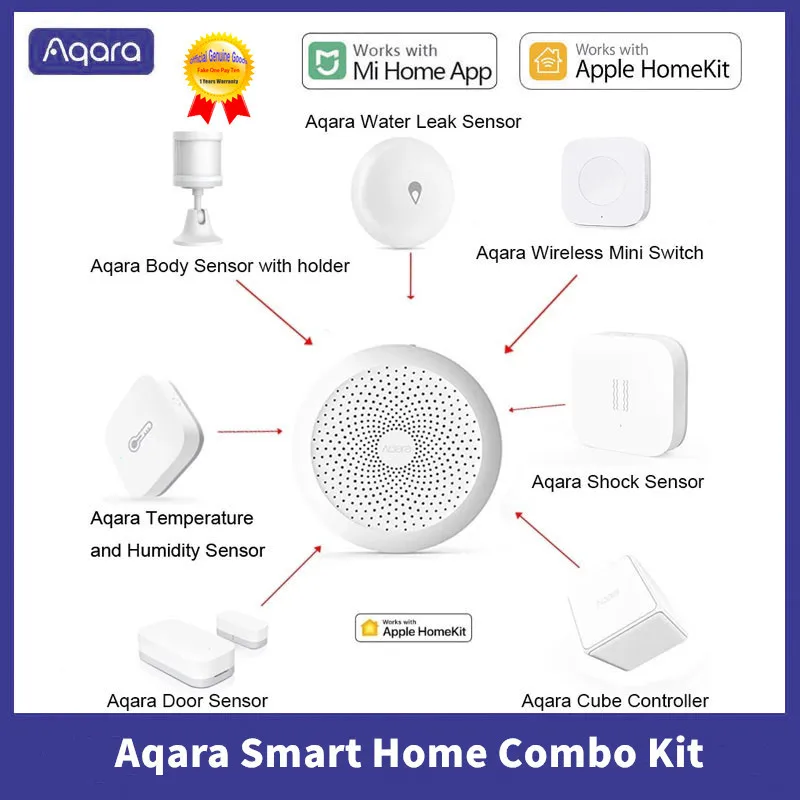 Aqara Smart Home Kits Aqara Gateway M1S Hub Door Sensor Human Body Wireless Switch Temperature Water Sensor Mijia app Homekit