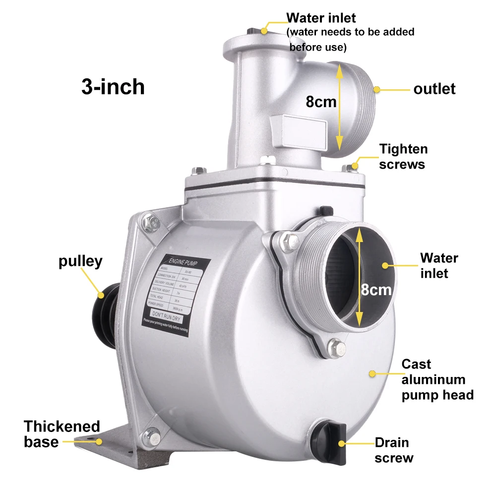 

Stock Available SU-80 Centrifugal Pumps Manufacturers 3 Inch Pulley Driven Farm Irrigation Water Pump