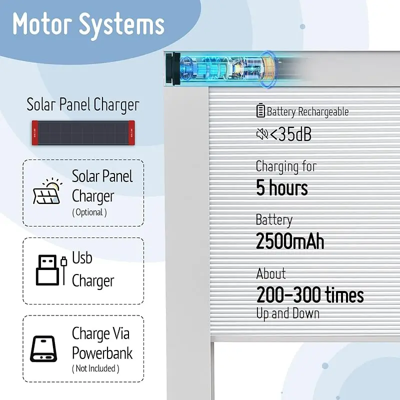 Benutzerdefinierte Fensterjalousien reduzieren Lärm und halten warm. Integrieren Sie die intelligente Steuerung. Motorisierte Oberlicht-Zelljalousien für Fenster