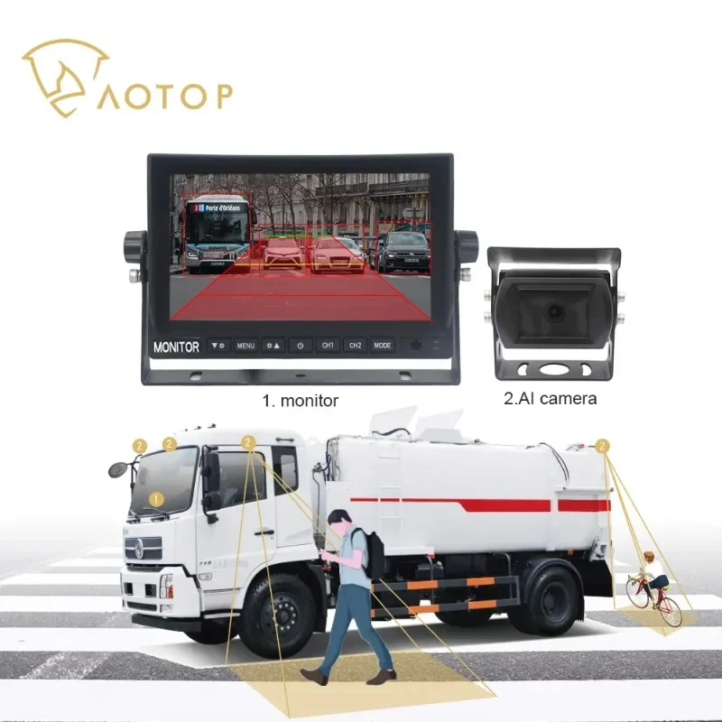 Truck AI Camera System Back Vision Blind Spot Detection Safe Solution Park Sensor Pedestrian Vehicle Warn Reverse Monitor System