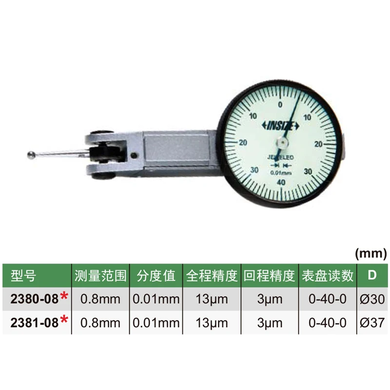2381-08 0.8mm