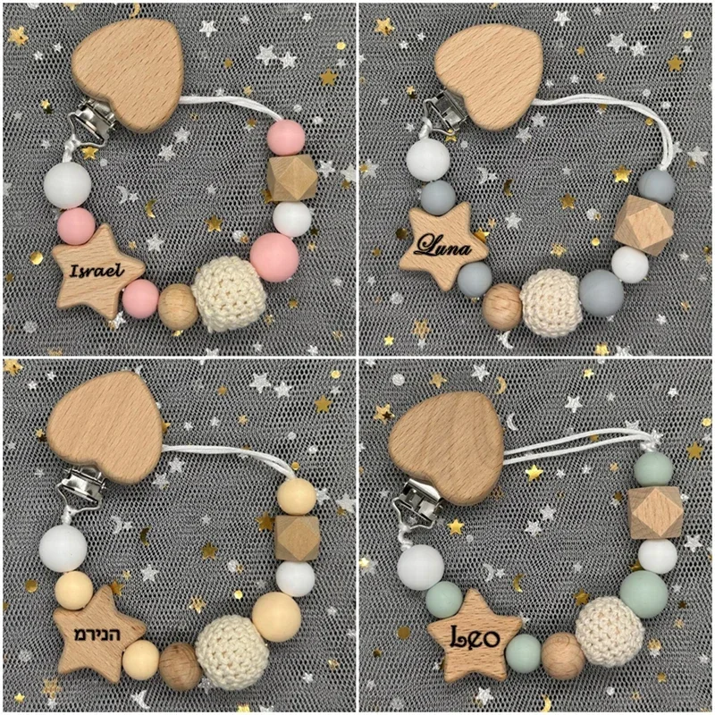 Рисунок 2 - Персонализированный зажим для детской соски