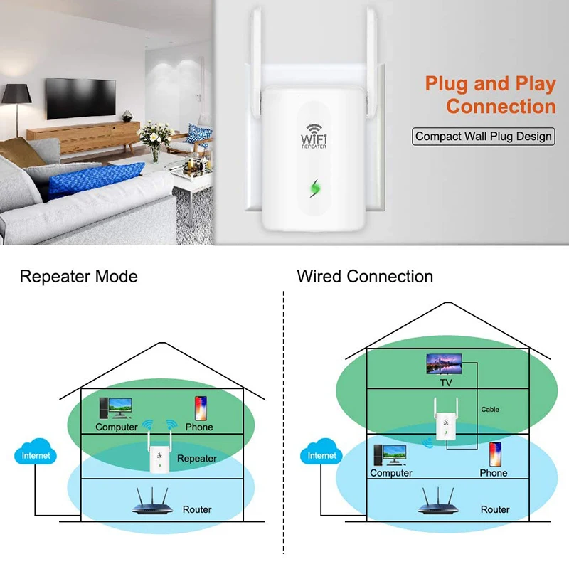 Penguat WIFI dengan Jangkauan Wi-fi Adaptor Repeater Sinyal WPS AP Mode LAN RJ45 300Mbps Wi/Fi Extender