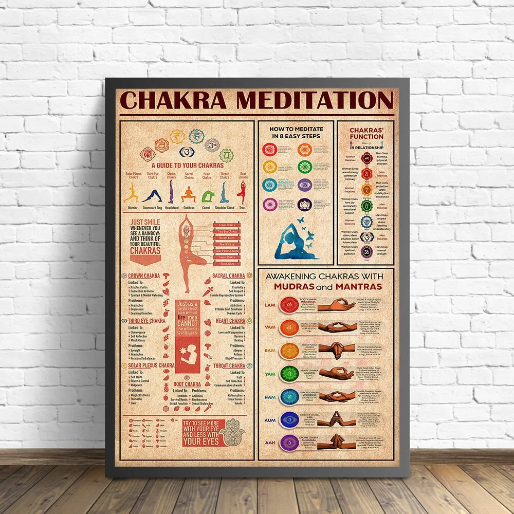 Yoga Wall Art Print… - image