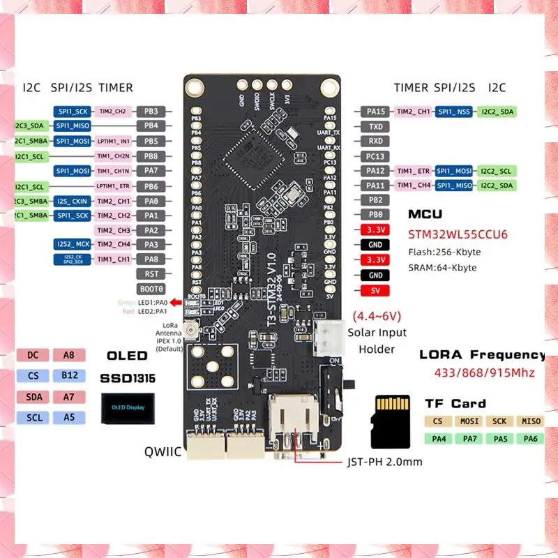 JAJA LILYGO T3 STM32 Lora Kit With 0.96
