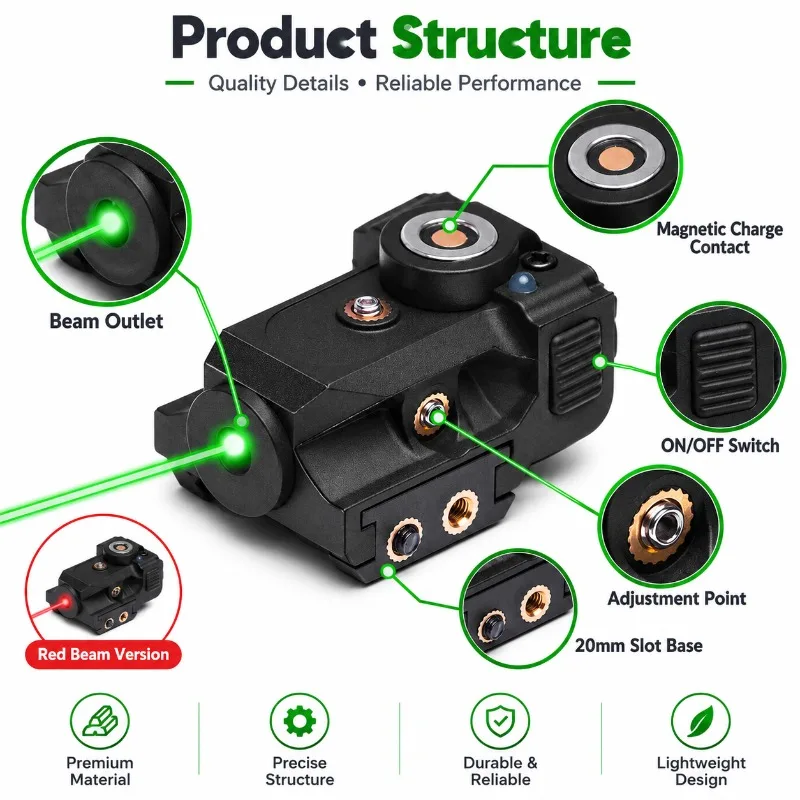 Mini Magnetic Charging Alignment Locator Positioning Tool with 20mm Rail Mount