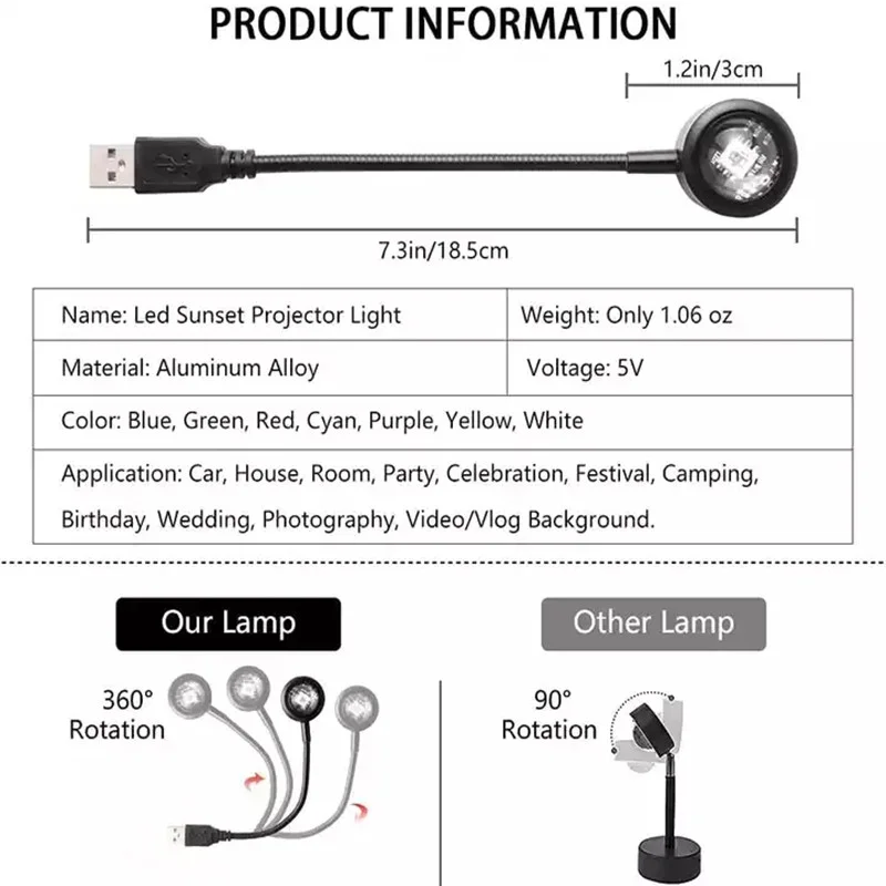USB LED 일몰 램프 야간 조명 프로젝터, 사진 벽 분위기 네온 조명, 크리스마스 파티 침실 거실 장식