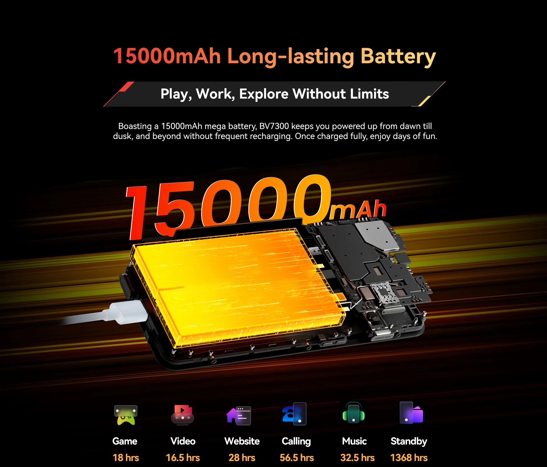 Blackview BV7300 Rugged Phone, 6GB+256GB, Android 14 Gaming Phone,15000mAh+45W Rugged Smartphone, 50MP+30MP Camera NFC/Dual SIM