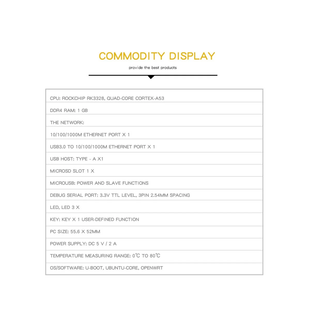 AT87-Nanopi R2S Metal Shell Openwrt Systeem RK3328 Mini enrutador Dual Gigabit Poort 1Gb Grote Geheugen