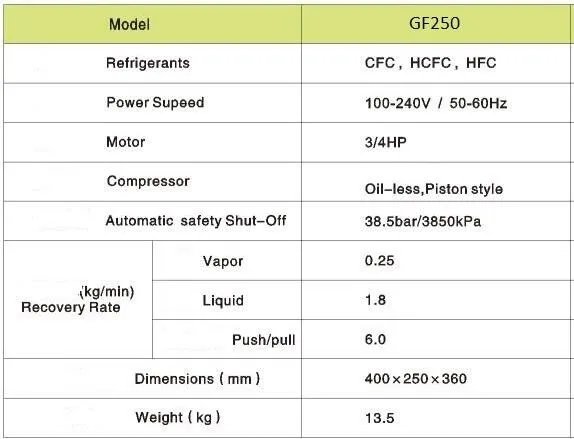 High Quality Oilless Piston Type 220V Portable Refrigerant Recovery Machine Unit 3/4HP