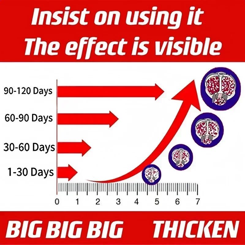 남근 영구 확대 성장 남자 마사지 확대, 음경 발기 강화, 큰 거시기 확대 액체, XXL 확대