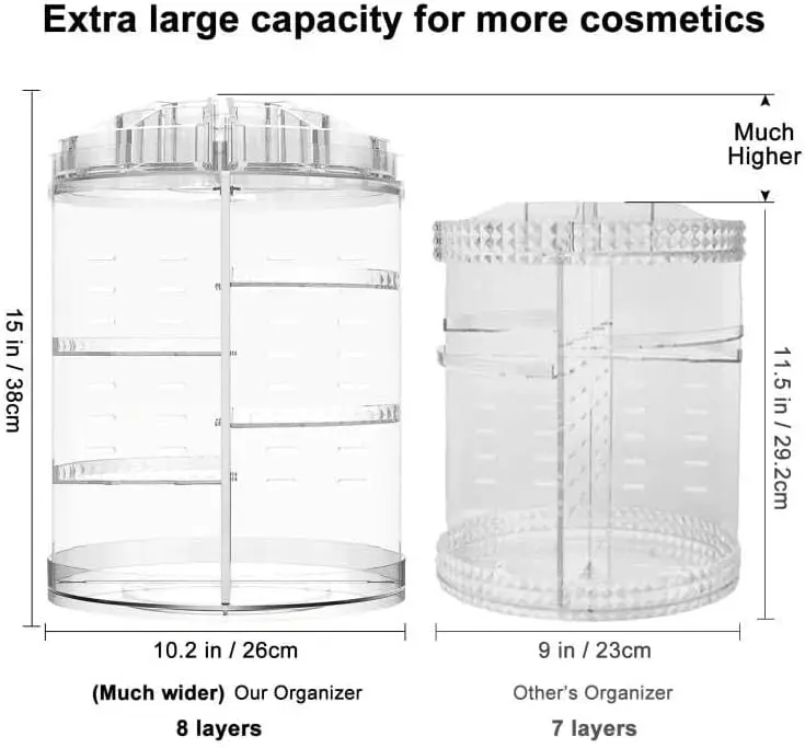360 Degree Rotating Makeup Organizer Adjustable 8 Layer Cosmetic Storage Display Case Large Capacity Clear For Brushes Lipsticks Skincare