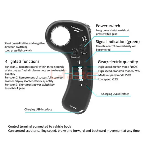 Remdrivna elektriska skateboard longboards dubbla motorer kit, gör-det-själv, 36V, 2800W 8 best sales elektrisk longboard - №1