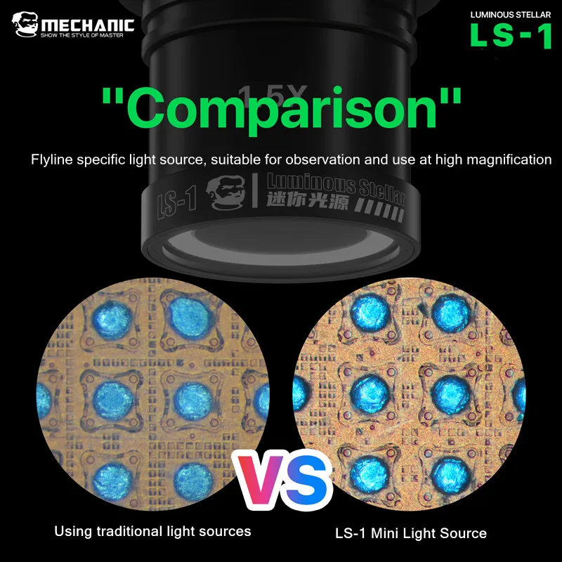 

MECHANIC LS1 Mini Microscope LED Ring Light Illuminator Lamp Dust-proof Microscope Circle Light Industrial Light Source