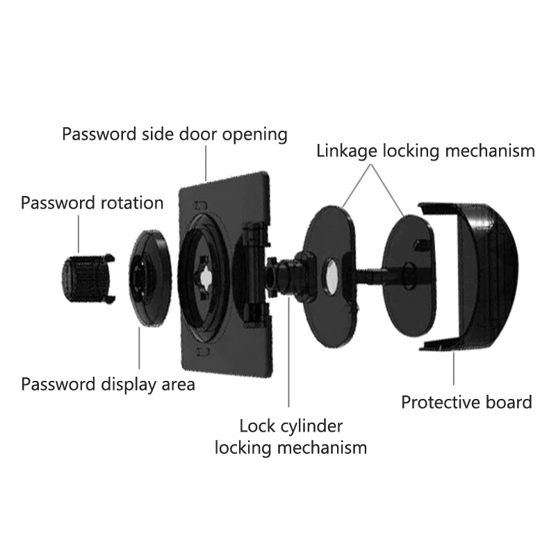 بنك أصبع ميكانيكي صغير للأطفال - صندوق أمان لتوفير العملات المعدنية والنقود |   هدية للأطفال