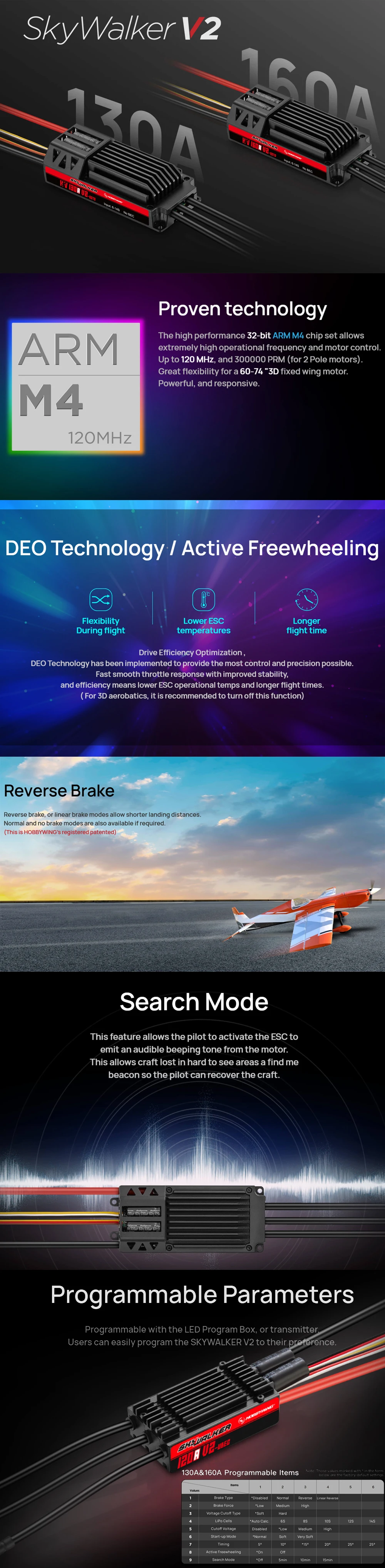 Hobbywing Skywalker 130A/160A HV 6-14S 32-Bit OPTO V2 Brushless-Geschwindigkeitsregler ESC – Detail 1