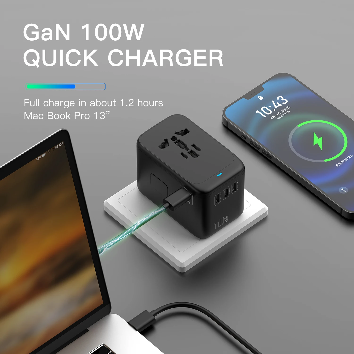 Universal Travel Adapter PD GaN III 100W,4 USB-C 1 USB-A Charger,All-in-One Worldwide Plug for Laptop Phone,Compatible with USA