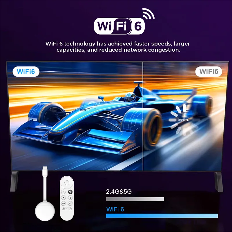 4K Android 14 TV Stick 2GB 8GB, Allwinner H313, WiFi6 BT5.0, Bluetooth Voice Remote, Google Assistant Home Streaming Media Playe