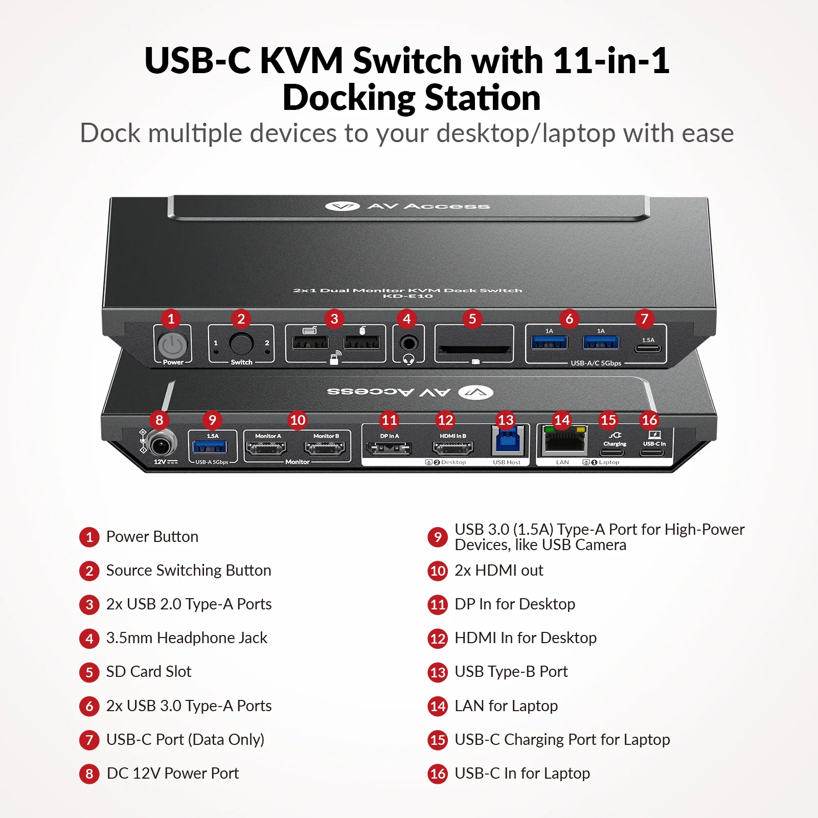 AV Access KVM Switch Docking Station for 2 Monitors 2 Computers, Laptop&Desktop, 4K@60Hz, EDID 1G Ethernet,100WPD(KD-E10)