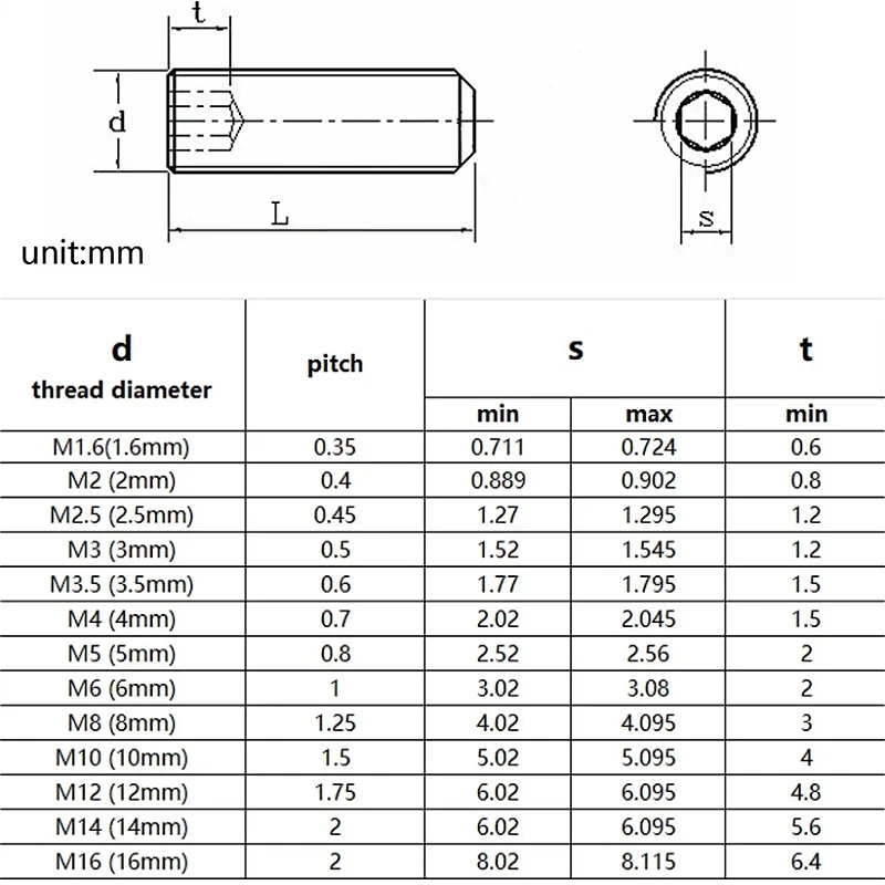 A2-70 304 Stainless Steel Locking Screw M8 M10 M12 M14 M16 Hex Socket Allen Head Set Screws Cup Point Grub Screws Headless Screw