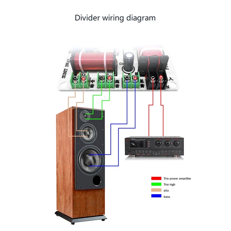 3 Way Frequency Divider Treble+Midrange+Bass HiFi Crossov Audio Frequency Divider Home Theater Speaker Frequency Divider