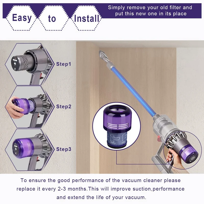 Replacement HEPA Filters Easy Install Compatible For Dyson V11 SV14 Vacuum Cleaner Accessories Replace Part DY-970013-02