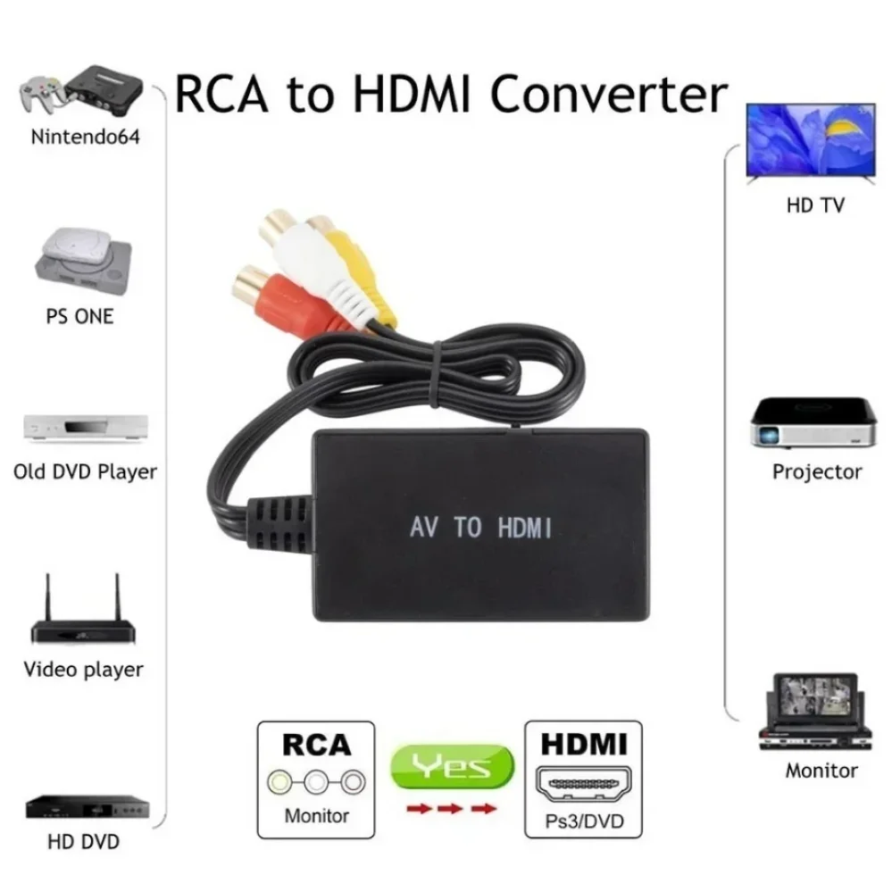 RCA to HDMI-compatible Audio Video Converter AV2HDMI-compatible Adapter Support 1080P PAL/NTSC With PS2 PS3 XBOX VHS Blu-Ray DVD