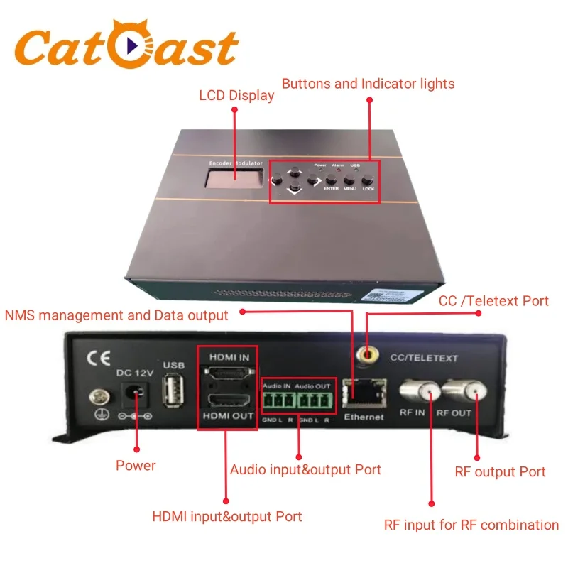 Codificador Modulador HD H265 H264 DVB-C DVB-T ISDBT ATSC, Codificador Modulador de HD a RF