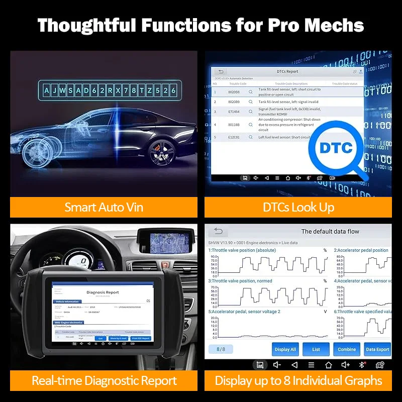 XTOOL InPlus IP616 Automotive Scanner OBD2 Diagnostic Tools 2024 For Cars With Lifetime Free Update Key Programming Tool CAN FD