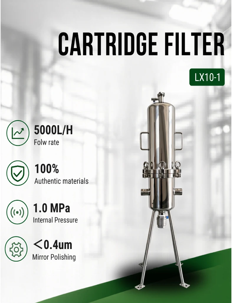 Large Flow 304 Stainless Steel Sintered Filter Cartridge Lithium Battery Industry Use