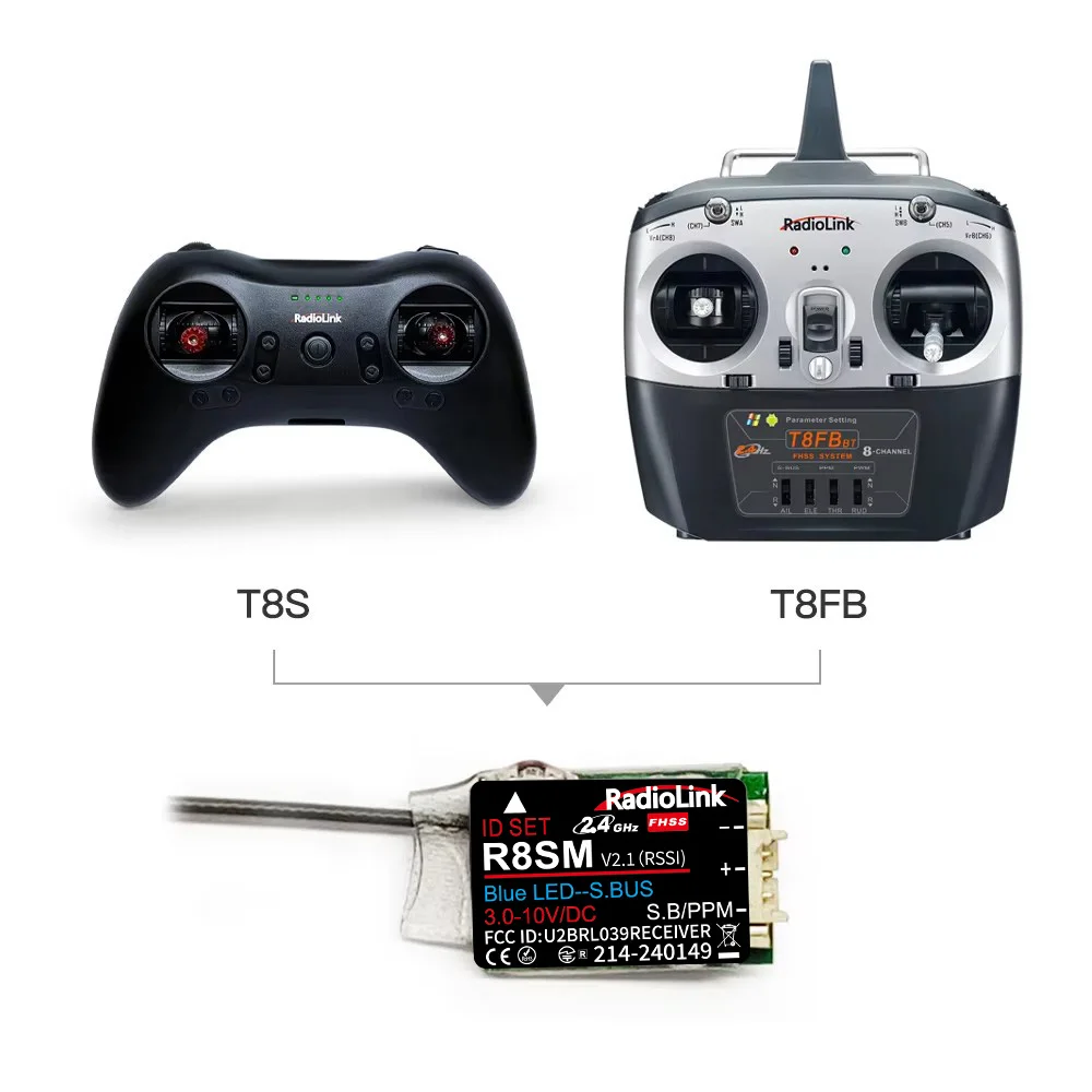 RadioLink R8SM 8CH 2.4GHz Super Tiny Mini RC Receiver SBUS PPM for Mini Drone Fit for T8S T8FB Transmitter Controller