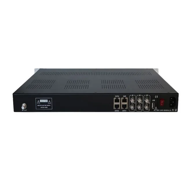 IPM16X ASI/SFP/IP Modulat