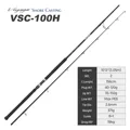 VSC 100H