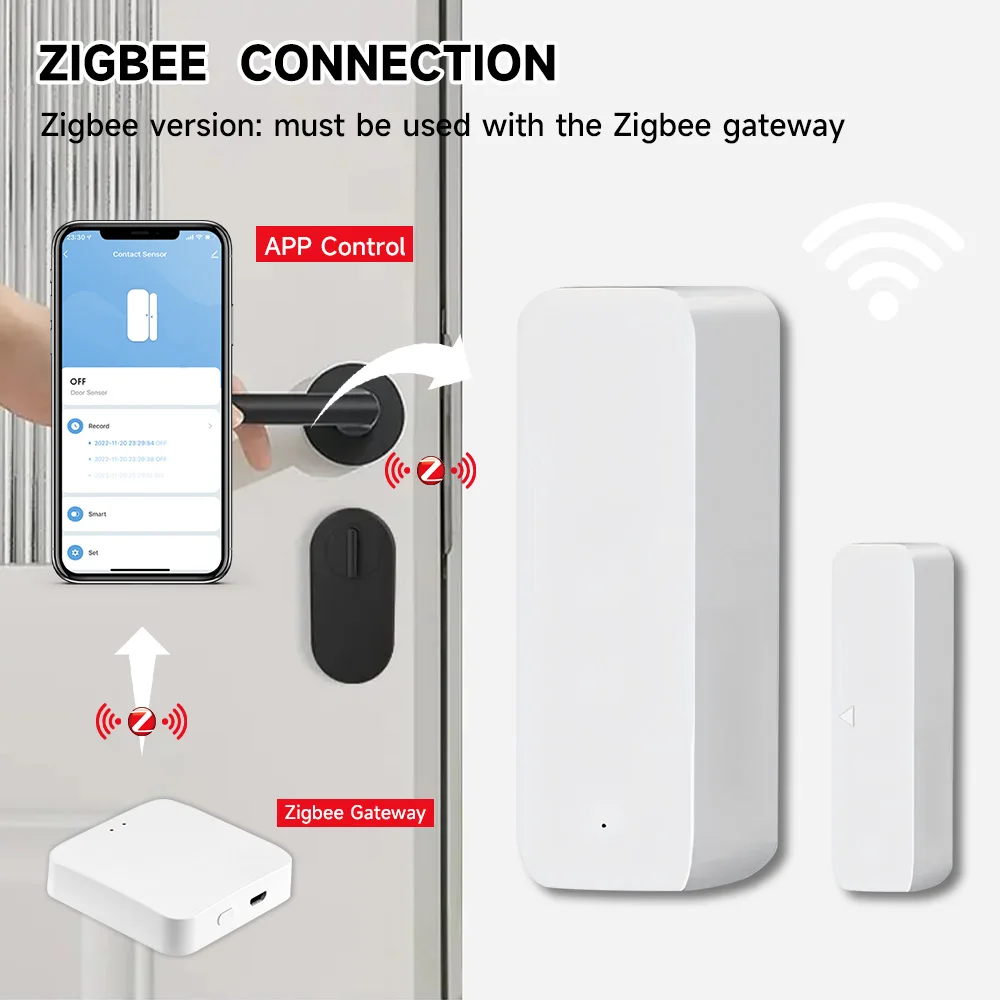Tuya Zigbee Door Window Sensor Open Closed Detector Smart Home Security Alarm Protection Remote Alert Works with Alexa Google